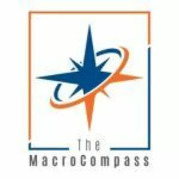 The Macro Compass