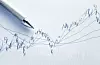 Financial chart